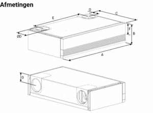 Afmetingen DVU